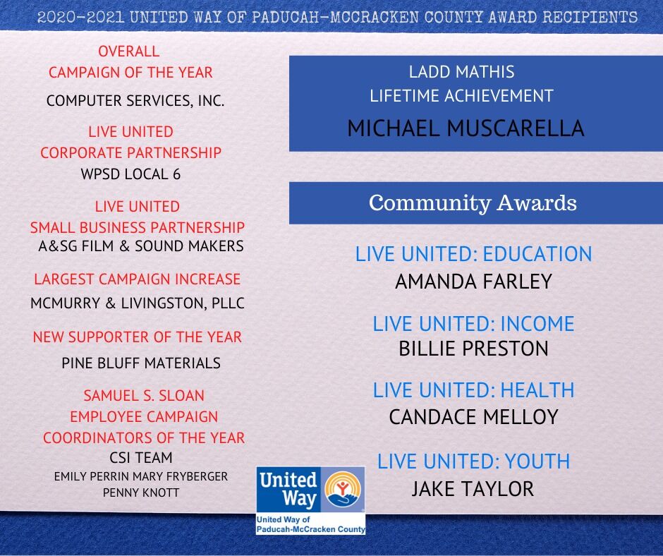 United Way of Paducah-McCracken County Community Impact award recipients
